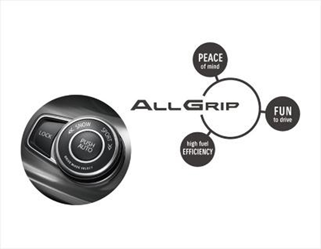 ALLGRIP SELECT 適時智慧型四輪傳動系統