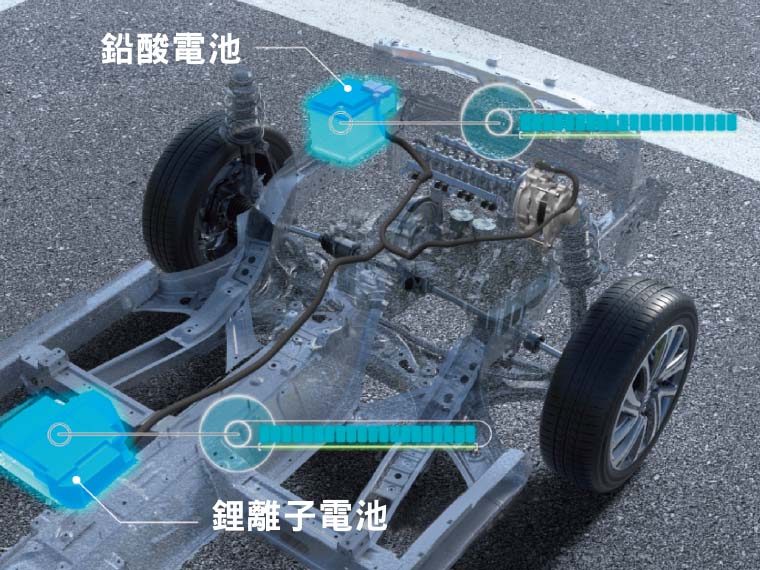 SHVS 智能混合動力車