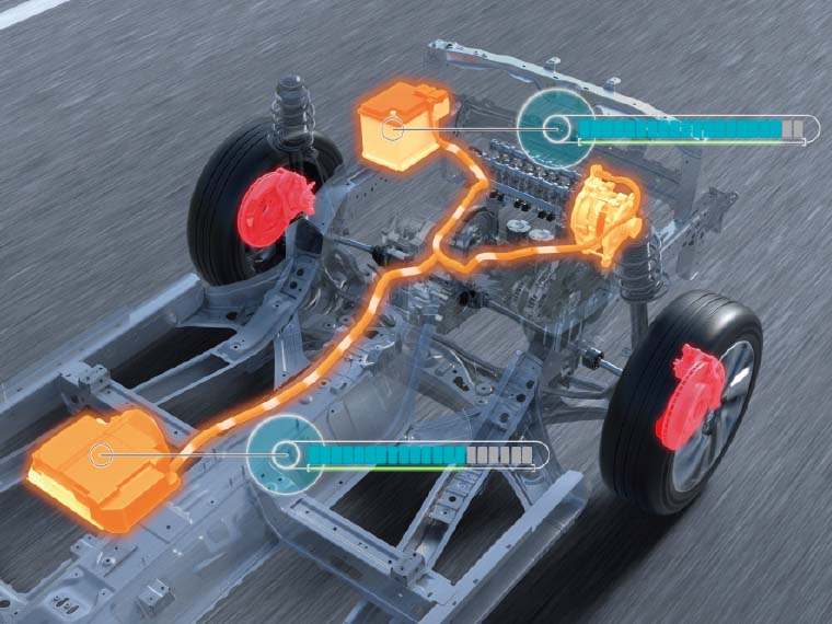 SHVS 智能混合動力車