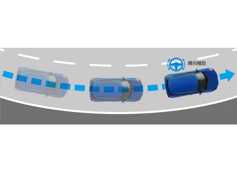 LKA 車道維持輔助系統