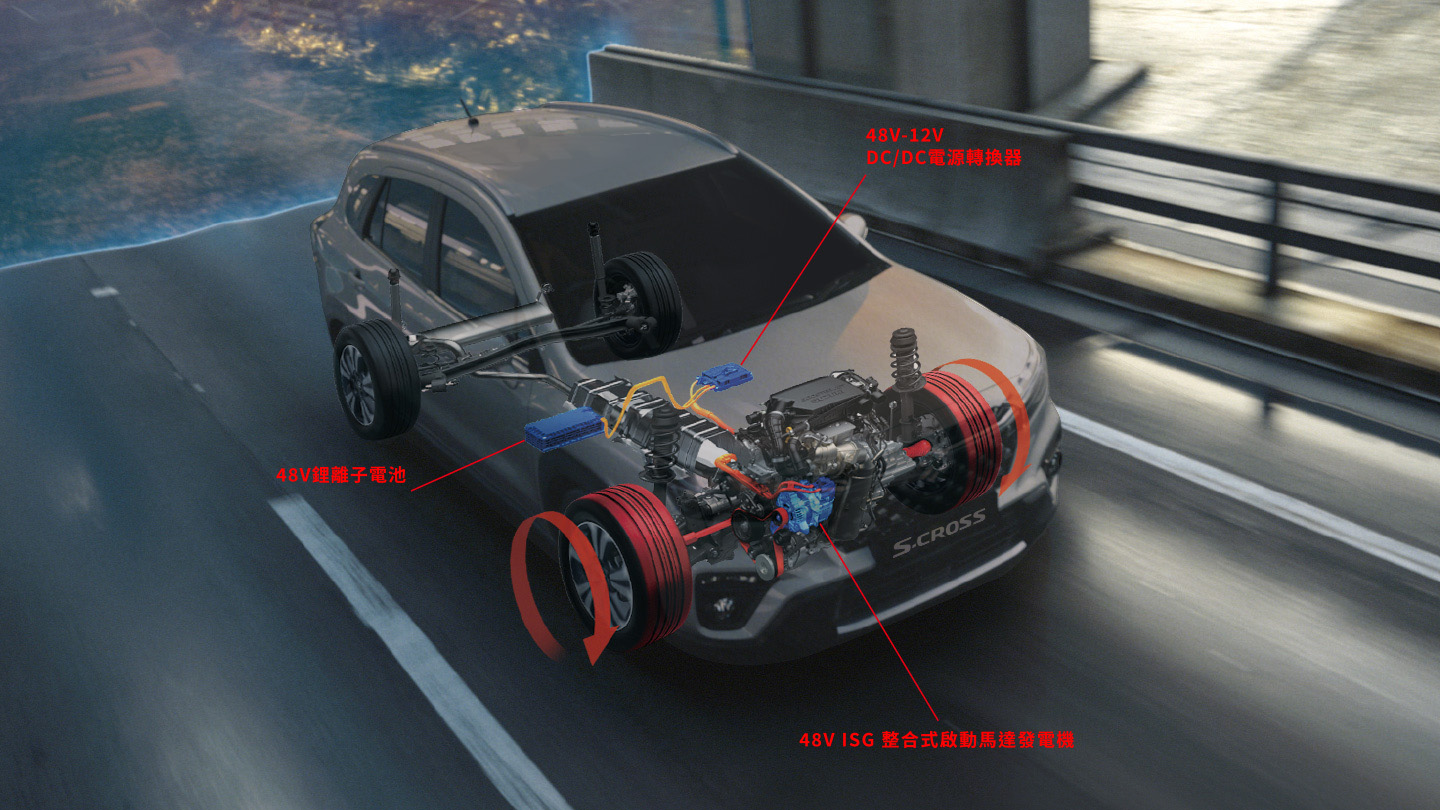 https://www.taiwansuzuki.com.tw/48V ISG 整合式啟動馬達發電機