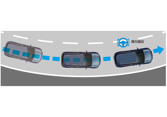 LKA車道維持輔助系統