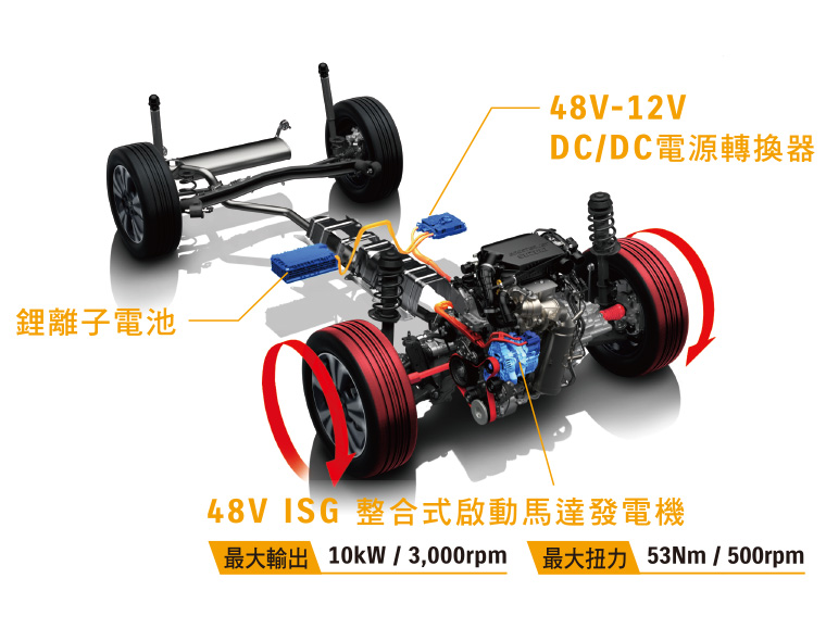 48V ISG 整合式啟動馬達發電機