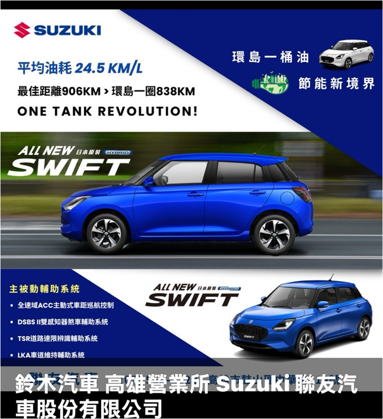 SWIFT省油看的見